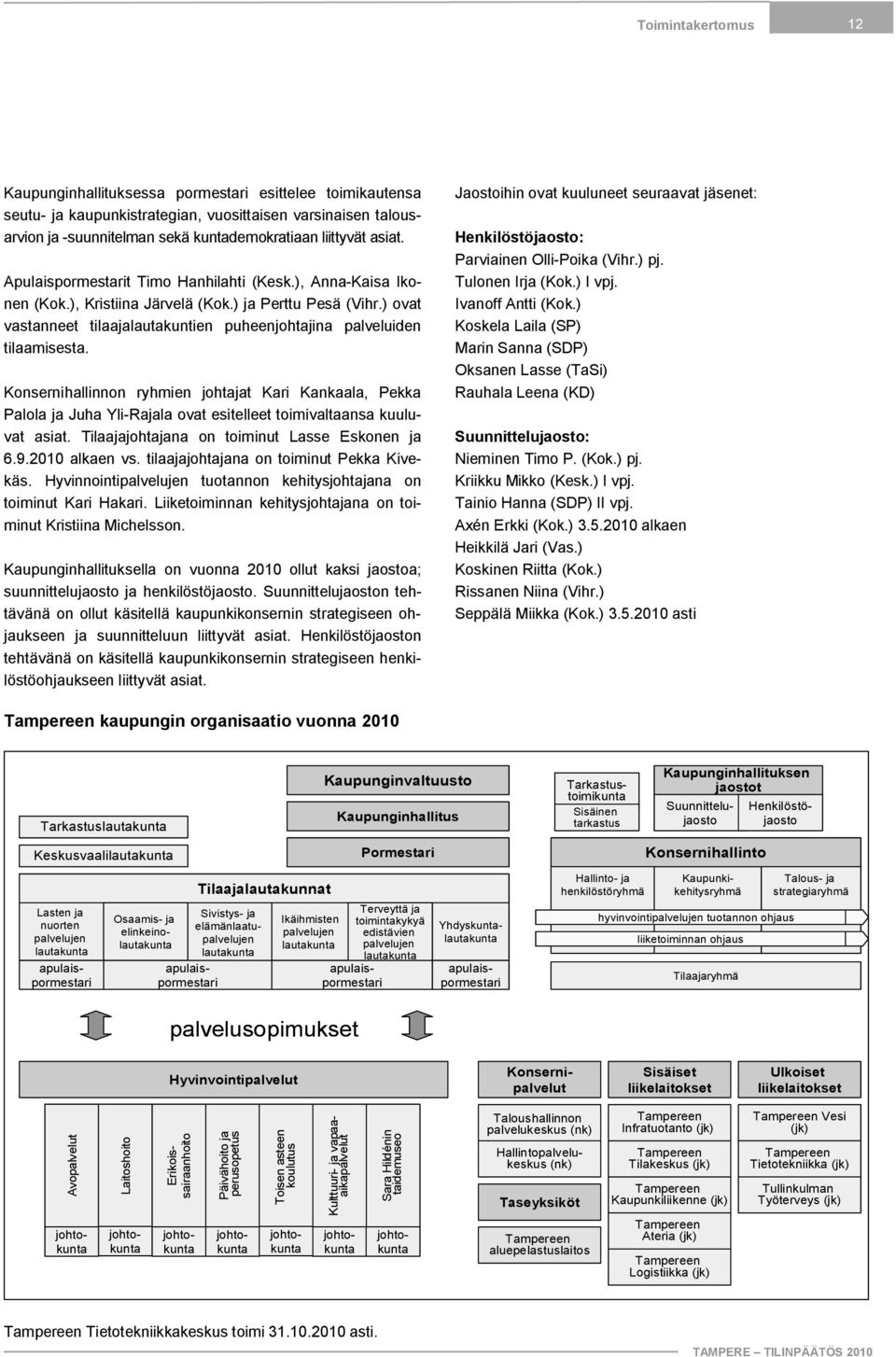 Konsernihallinnon ryhmien johtajat Kari Kankaala, Pekka Palola ja Juha Yli Rajala ovat esitelleet toimivaltaansa kuuluvat asiat. Tilaajajohtajana on toiminut Lasse Eskonen ja 6.9.2010 alkaen vs.