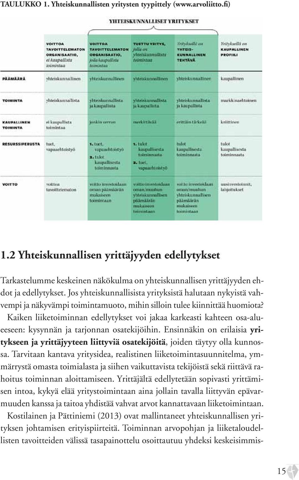 Jos yhteiskunnallisista yrityksistä halutaan nykyistä vahvempi ja näkyvämpi toimintamuoto, mihin silloin tulee kiinnittää huomiota?