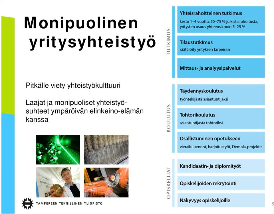 monipuoliset yhteistyösuhteet