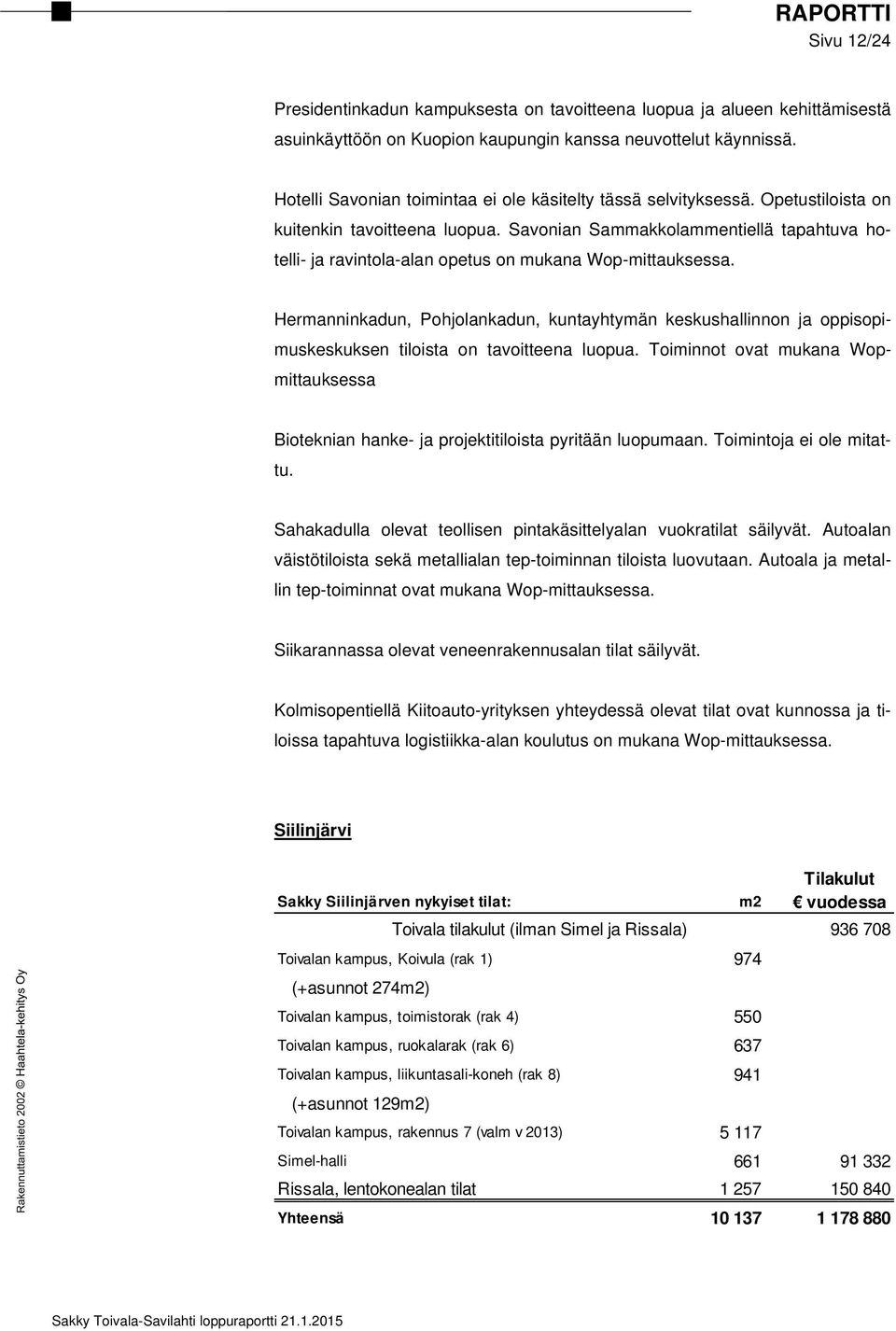 Savonian Sammakkolammentiellä tapahtuva hotelli- ja ravintola-alan opetus on mukana Wop-mittauksessa.