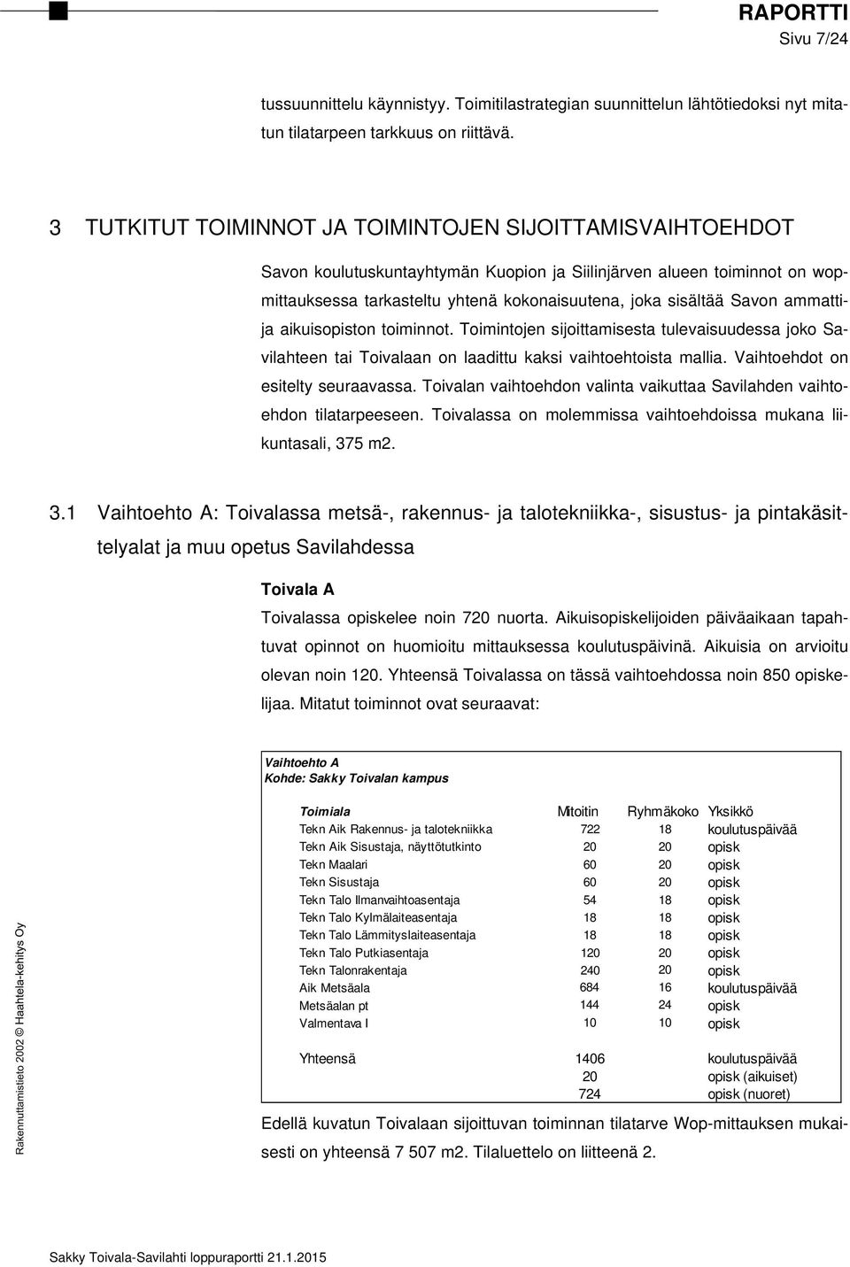 Savon ammattija aikuisopiston toiminnot. Toimintojen sijoittamisesta tulevaisuudessa joko Savilahteen tai Toivalaan on laadittu kaksi vaihtoehtoista mallia. Vaihtoehdot on esitelty seuraavassa.