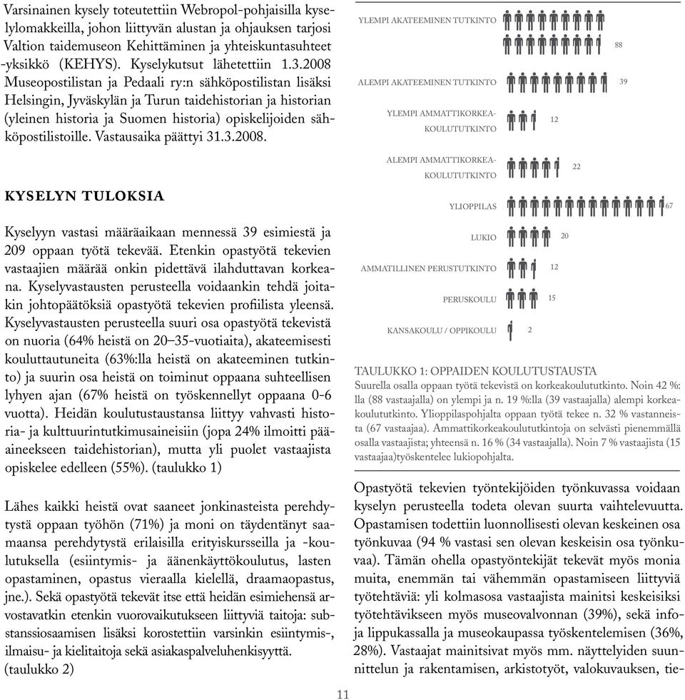 2008 Museopostilistan ja Pedaali ry:n sähköpostilistan lisäksi Helsingin, Jyväskylän ja Turun taidehistorian ja historian (yleinen historia ja Suomen historia) opiskelijoiden sähköpostilistoille.