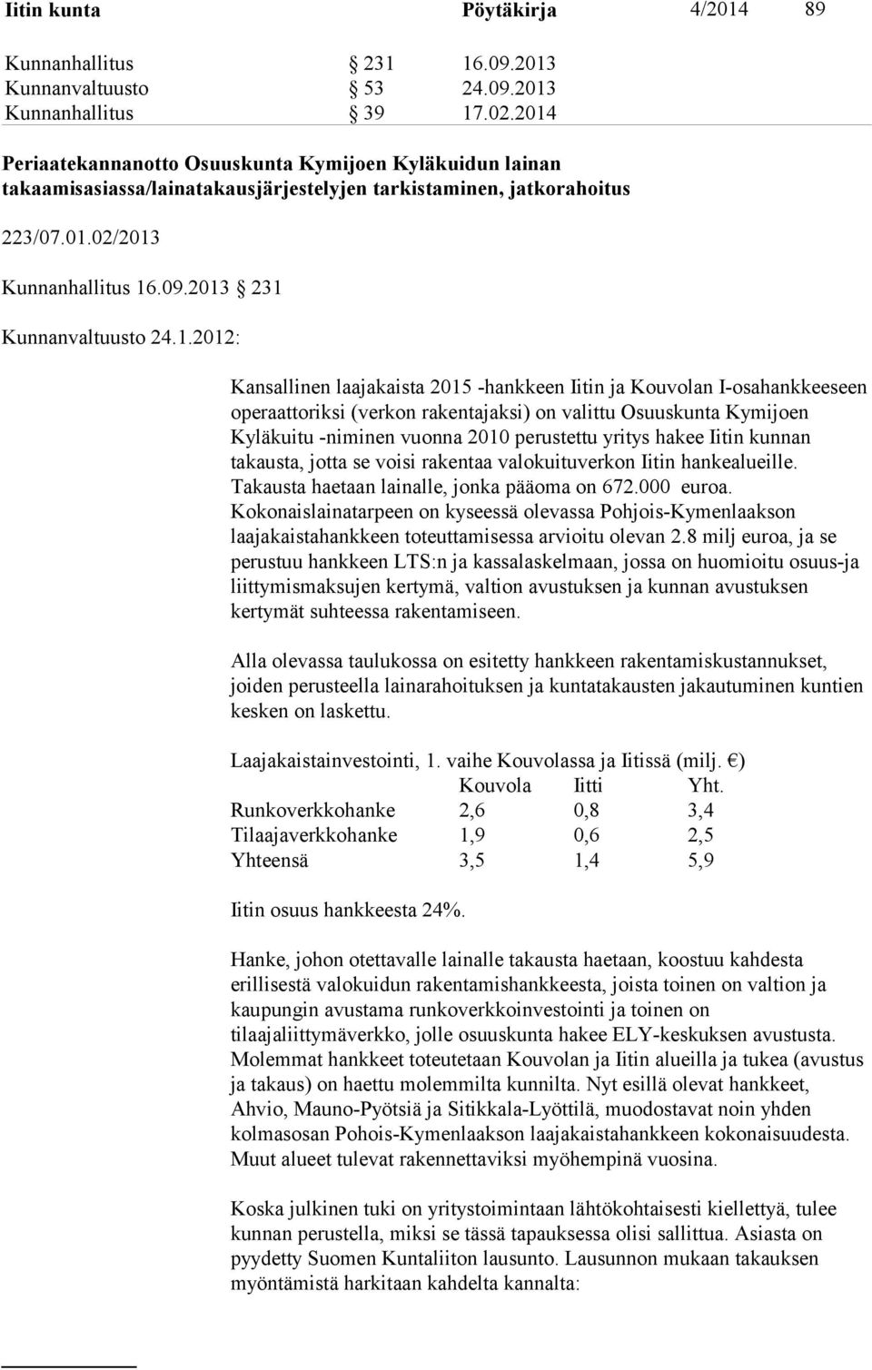 1.2012: Kansallinen laajakaista 2015 -hankkeen Iitin ja Kouvolan I-osahankkeeseen operaattoriksi (verkon rakentajaksi) on valittu Osuuskunta Kymijoen Kyläkuitu -niminen vuonna 2010 perustettu yritys