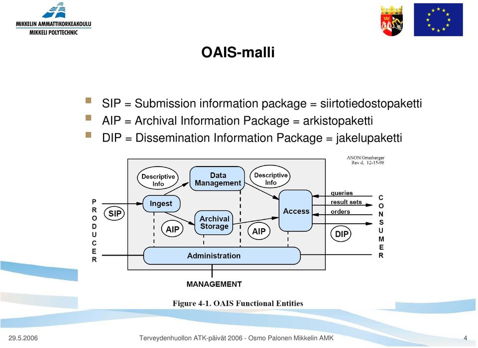 arkistopaketti DIP = Dissemination Information Package =