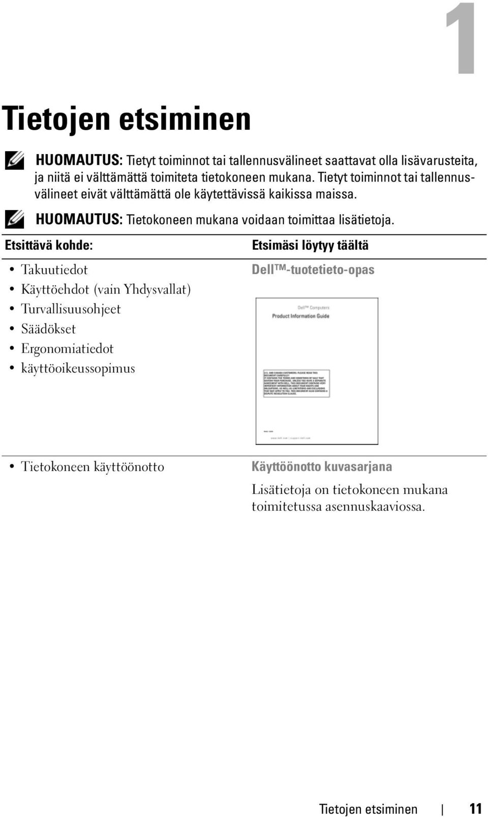 Etsittävä kohde: Takuutiedot Käyttöehdot (vain Yhdysvallat) Turvallisuusohjeet Säädökset Ergonomiatiedot käyttöoikeussopimus Etsimäsi löytyy täältä Dell