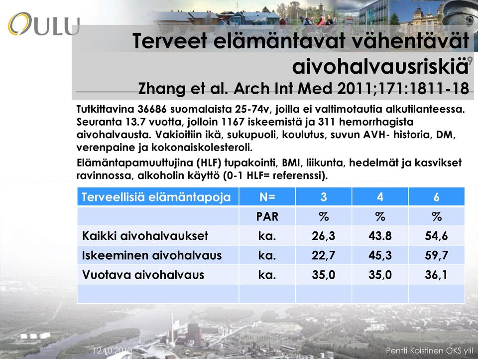 7 vuotta, jolloin 1167 iskeemistä ja 311 hemorrhagista aivohalvausta. Vakioitiin ikä, sukupuoli, koulutus, suvun AVH- historia, DM, verenpaine ja kokonaiskolesteroli.