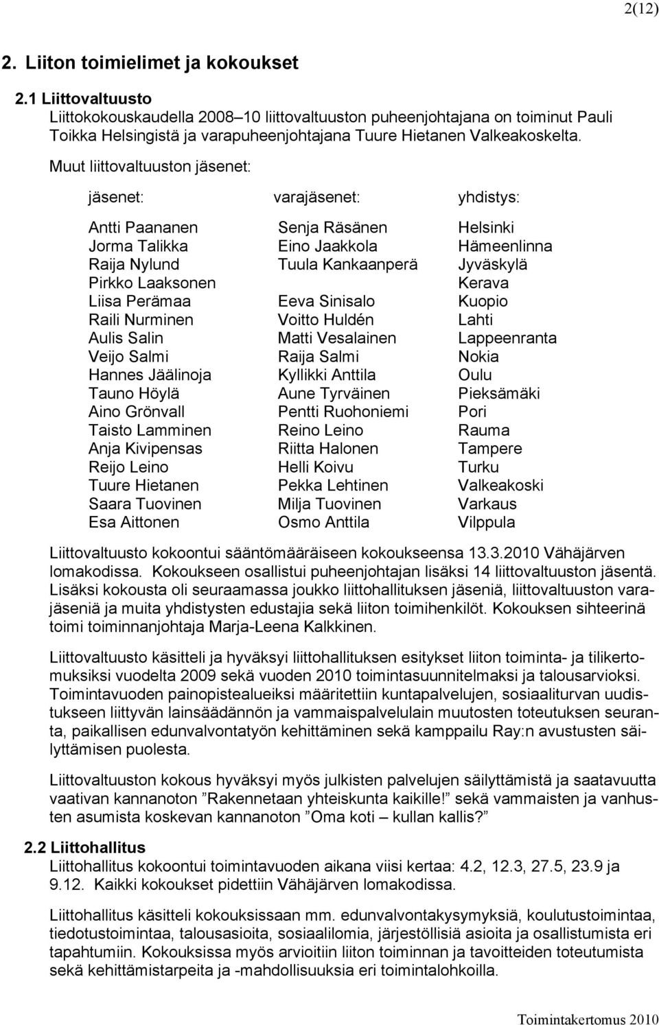 Muut liittovaltuuston jäsenet: jäsenet: varajäsenet: yhdistys: Antti Paananen Senja Räsänen Helsinki Jorma Talikka Eino Jaakkola Hämeenlinna Raija Nylund Tuula Kankaanperä Jyväskylä Pirkko Laaksonen