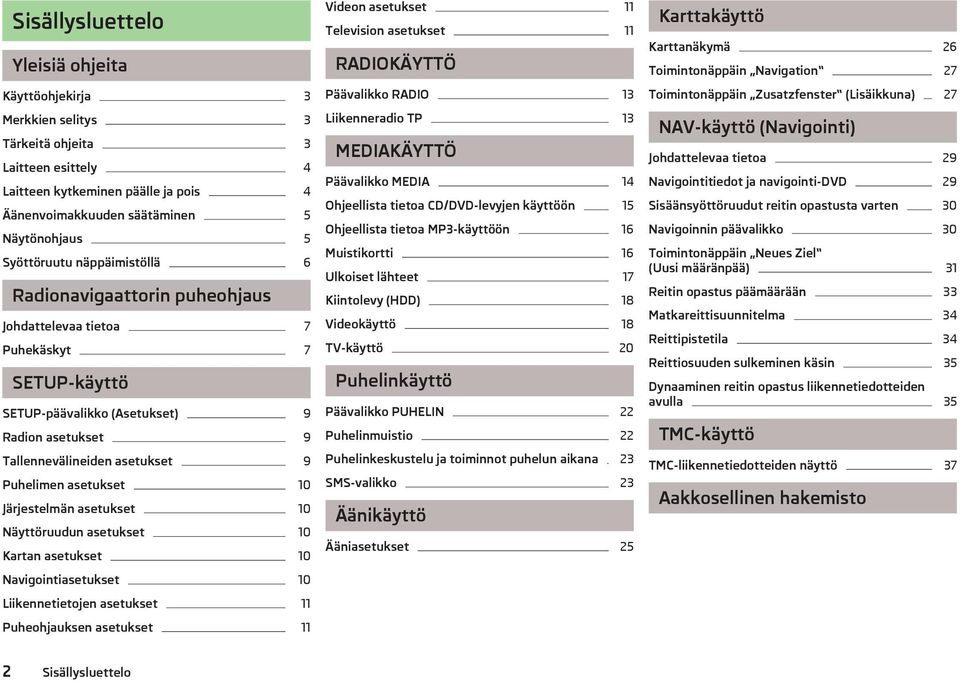 asetukset 10 Järjestelmän asetukset 10 Näyttöruudun asetukset 10 Kartan asetukset 10 Navigointiasetukset 10 Liikennetietojen asetukset 11 Puheohjauksen asetukset 11 Videon asetukset 11 Television