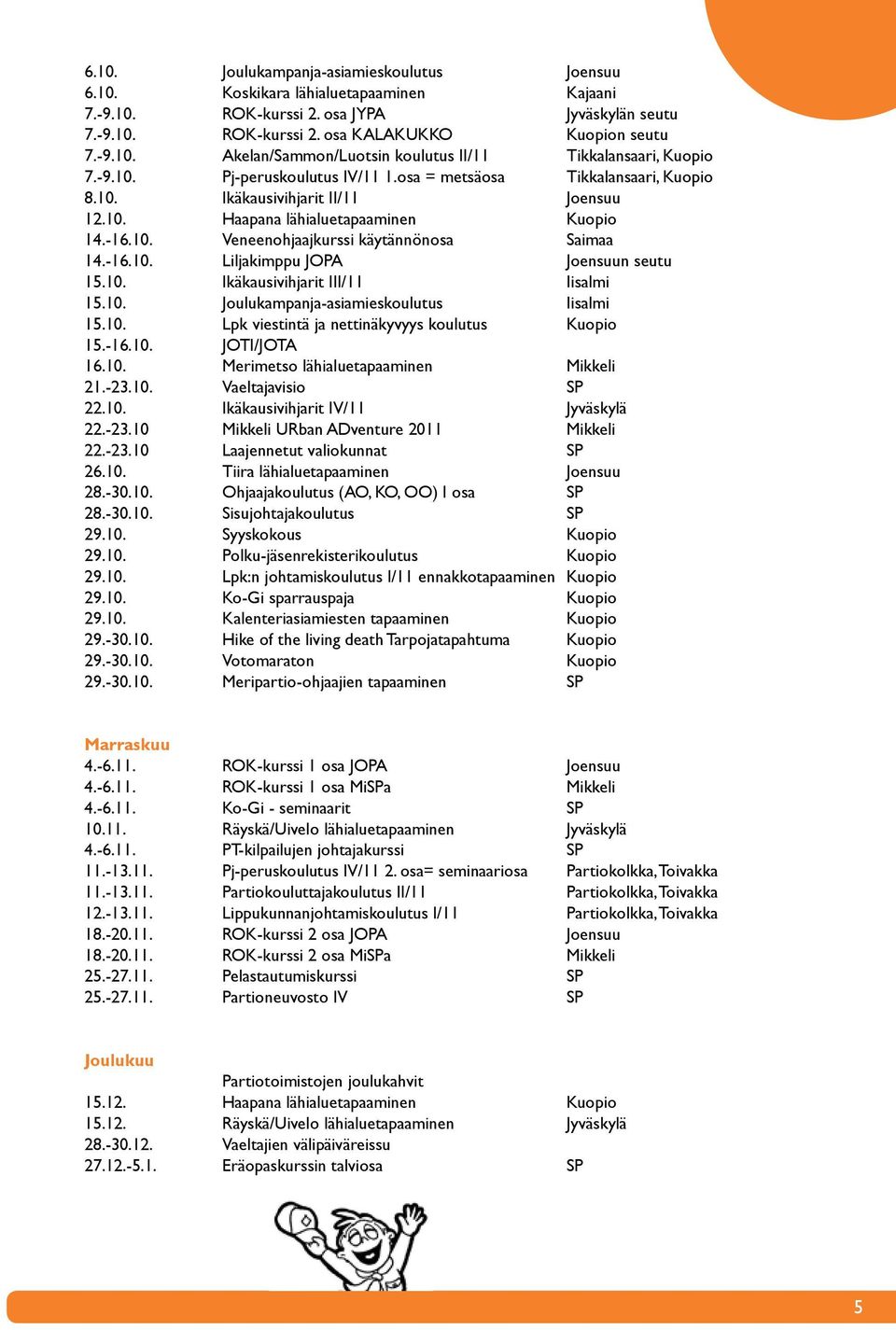 -16.10. Liljakimppu JOPA Joensuun seutu 15.10. Ikäkausivihjarit III/11 Iisalmi 15.10. Joulukampanja-asiamieskoulutus Iisalmi 15.10. Lpk viestintä ja nettinäkyvyys koulutus Kuopio 15.-16.10. JOTI/JOTA 16.