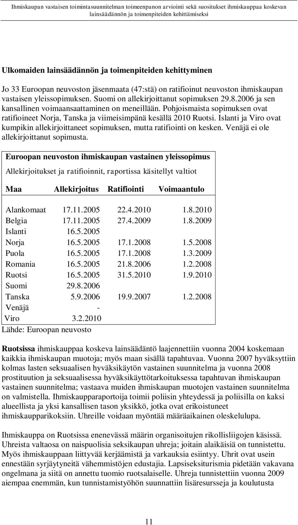 Islanti ja Viro ovat kumpikin allekirjoittaneet sopimuksen, mutta ratifiointi on kesken. Venäjä ei ole allekirjoittanut sopimusta.