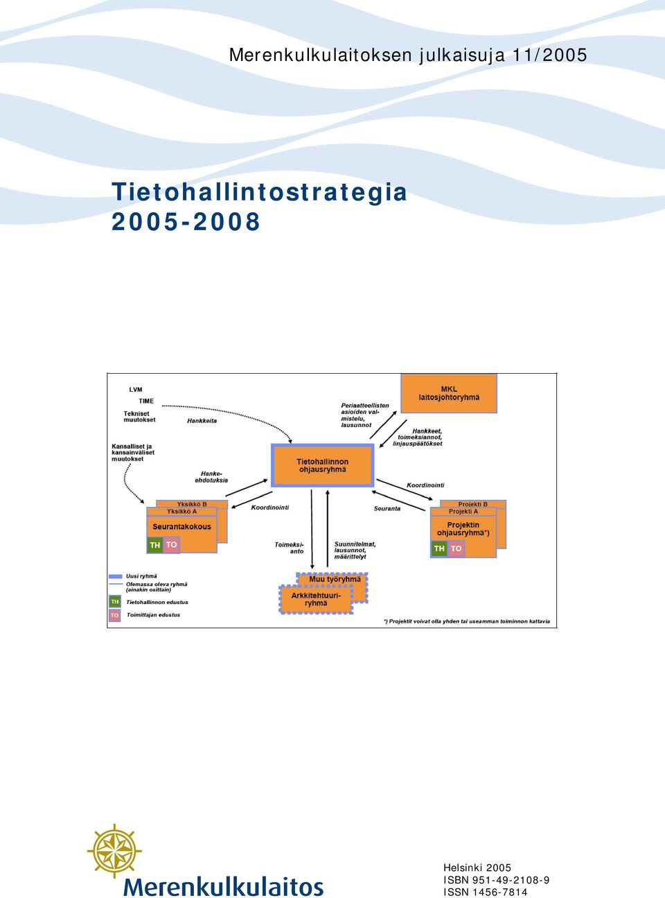 Tietohallintostrategia