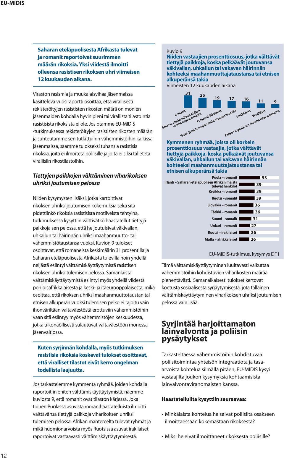 virallista tilastointia rasistisista rikoksista ei ole.