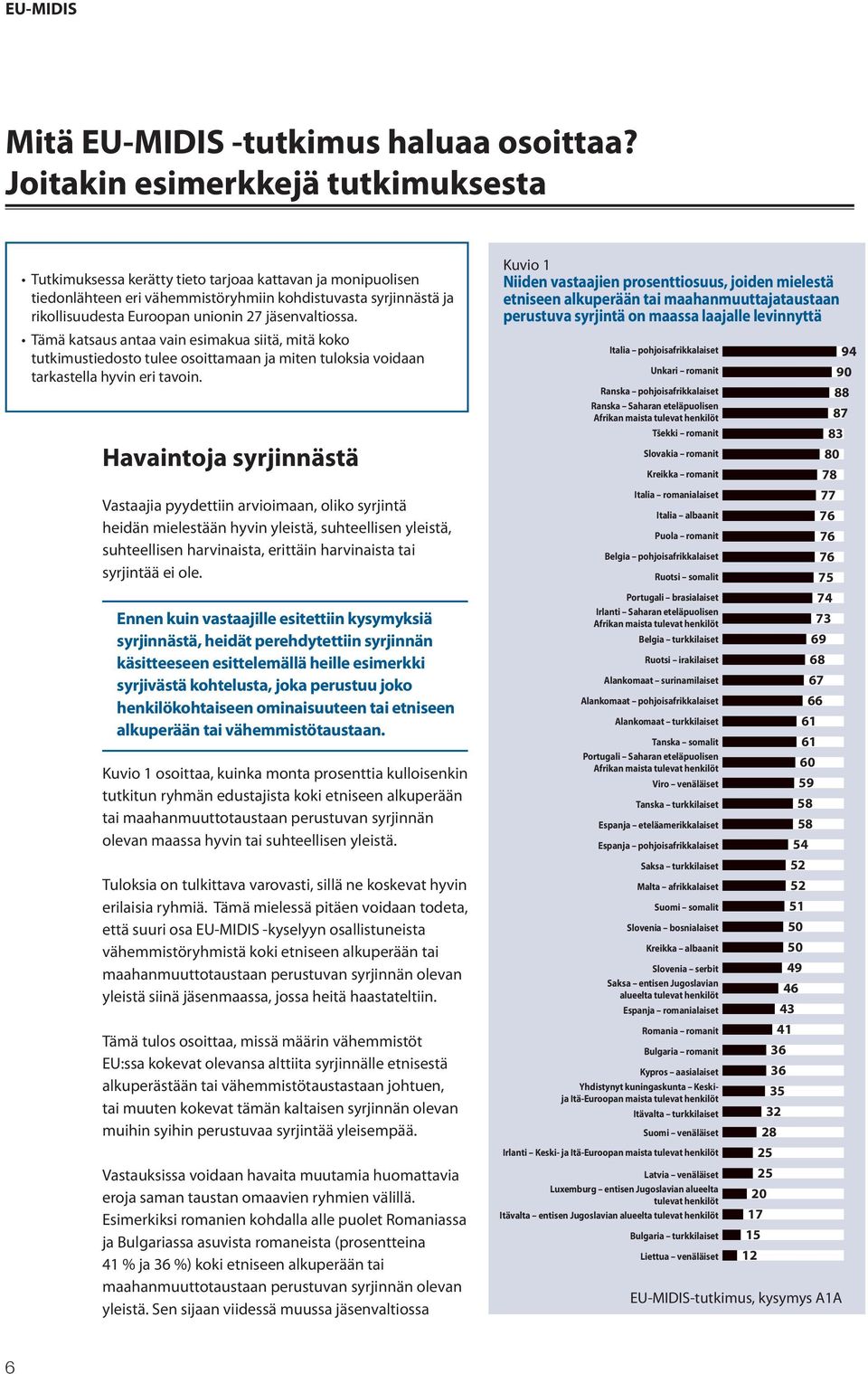 jäsenvaltiossa. Tämä katsaus antaa vain esimakua siitä, mitä koko tutkimustiedosto tulee osoittamaan ja miten tuloksia voidaan tarkastella hyvin eri tavoin.