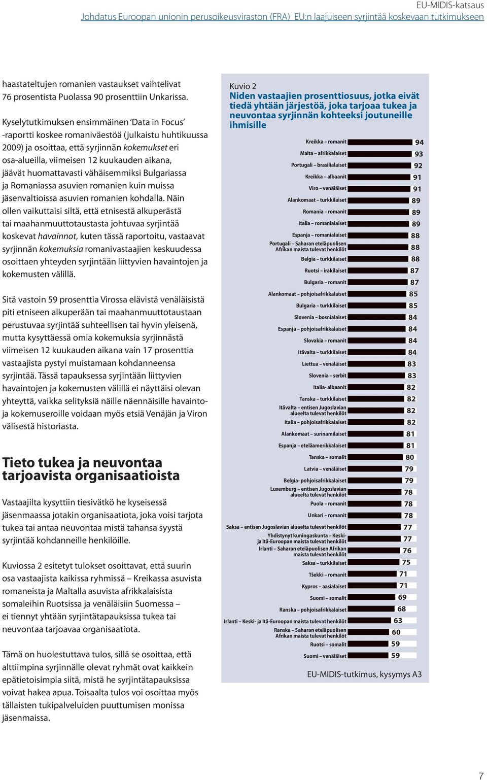 Kyselytutkimuksen ensimmäinen Data in Focus -raportti koskee romaniväestöä (julkaistu huhtikuussa 2009) ja osoittaa, että syrjinnän kokemukset eri osa-alueilla, viimeisen 12 kuukauden aikana, jäävät