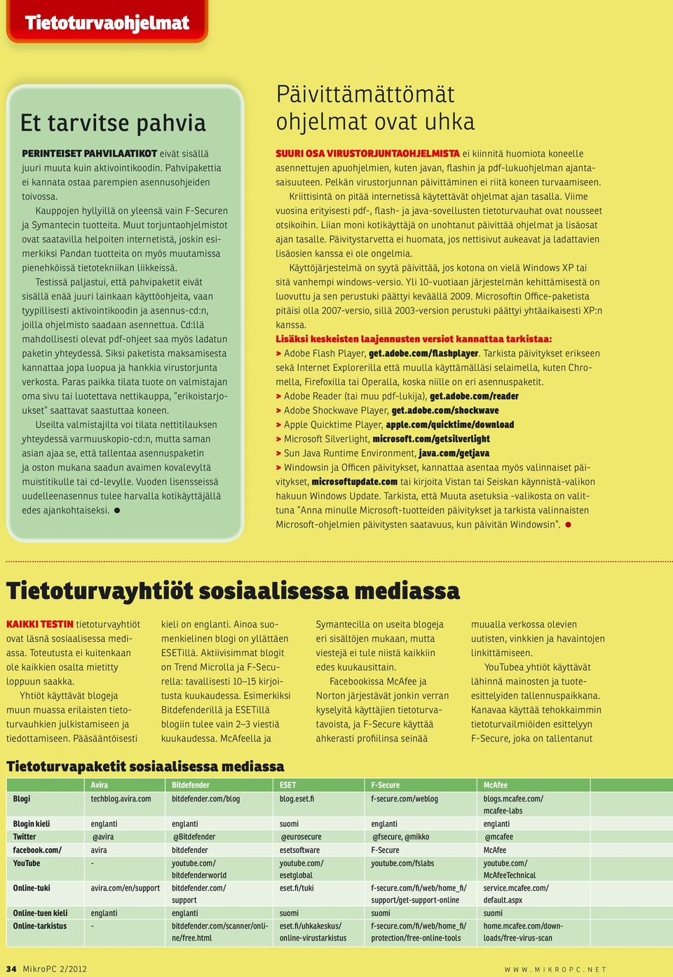 Muut torjuntaohjelmistot ovat saatavilla helpoiten internetistä, joskin esimerkiksi Pandan tuotteita on myös muutamissa pienehköissä tietotekniikan liikkeissä.