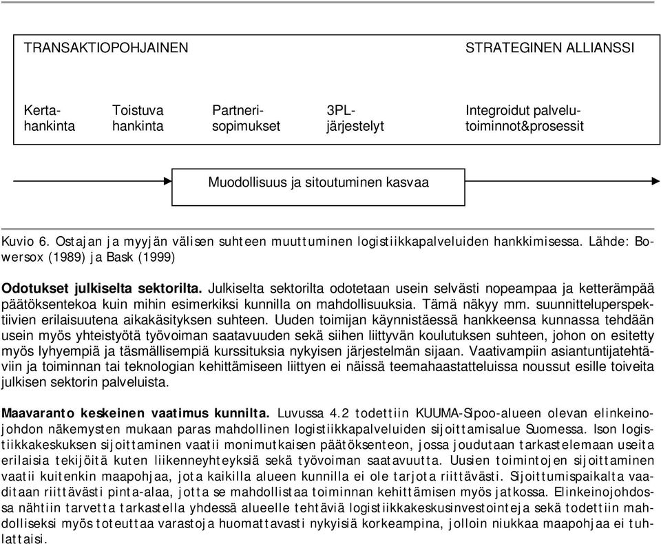 Julkiselta sektorilta odotetaan usein selvästi nopeampaa ja ketterämpää päätöksentekoa kuin mihin esimerkiksi kunnilla on mahdollisuuksia. Tämä näkyy mm.