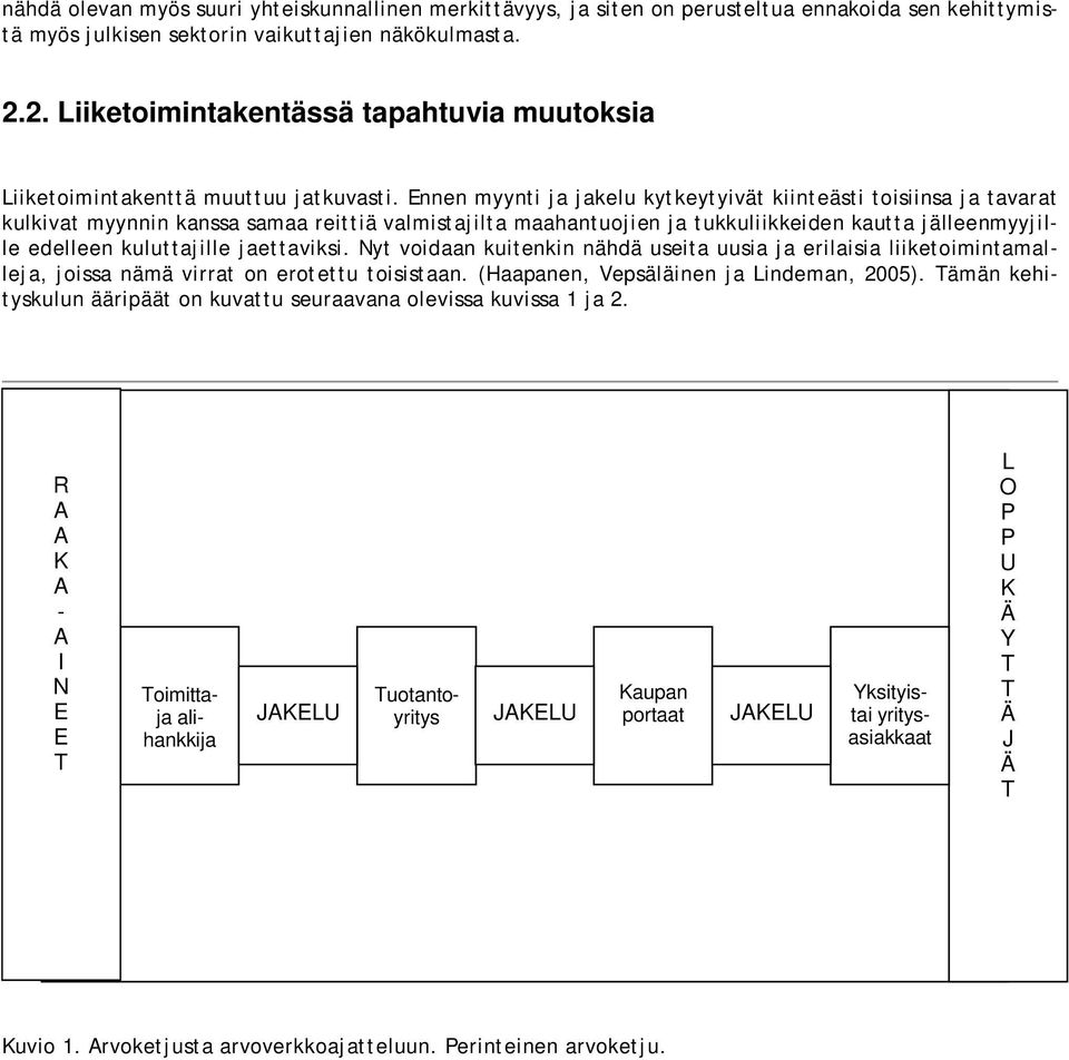 Ennen myynti ja jakelu kytkeytyivät kiinteästi toisiinsa ja tavarat kulkivat myynnin kanssa samaa reittiä valmistajilta maahantuojien ja tukkuliikkeiden kautta jälleenmyyjille edelleen kuluttajille