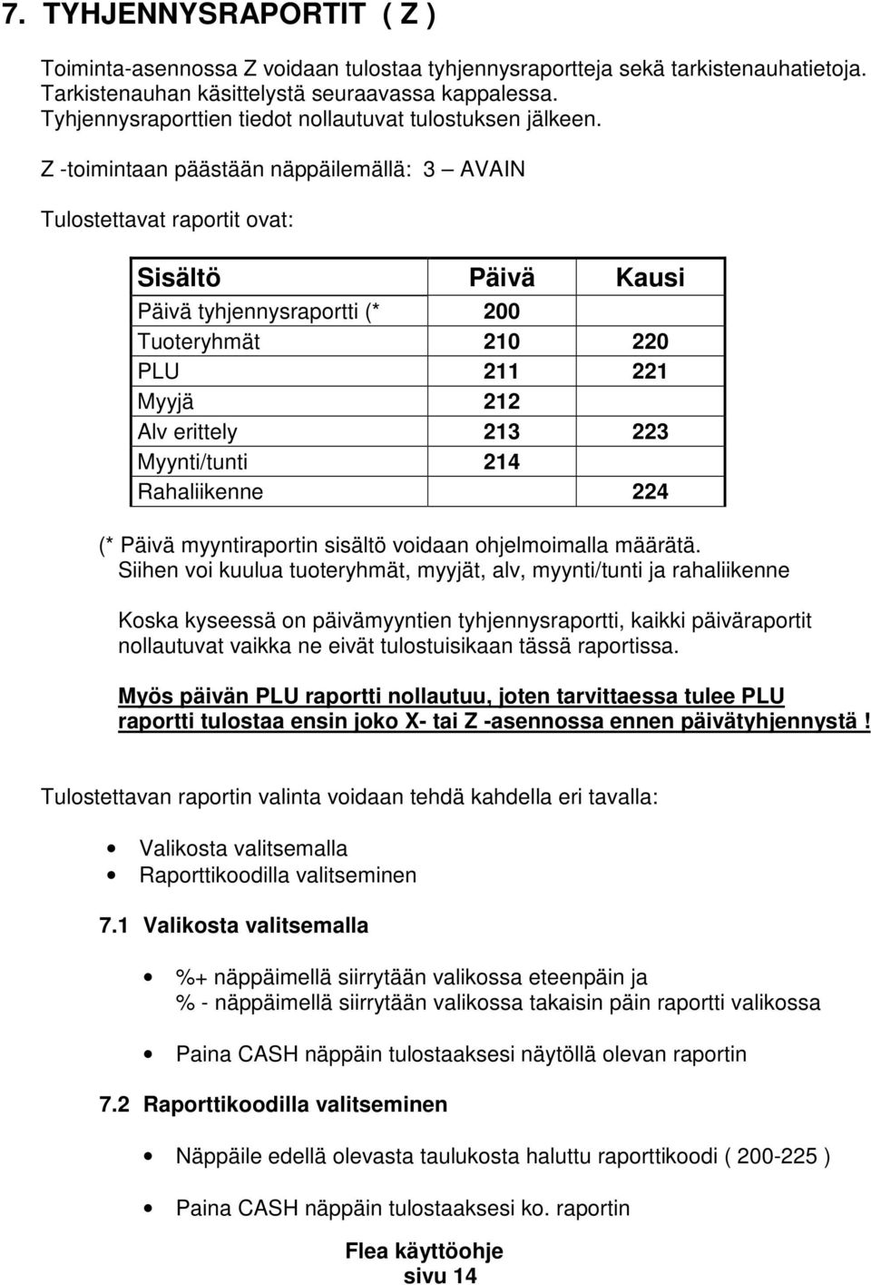 Z -toimintaan päästään näppäilemällä: 3 AVAIN Tulostettavat raportit ovat: Sisältö Päivä Kausi Päivä tyhjennysraportti (* 200 Tuoteryhmät 210 220 PLU 211 221 Myyjä 212 Alv erittely 213 223