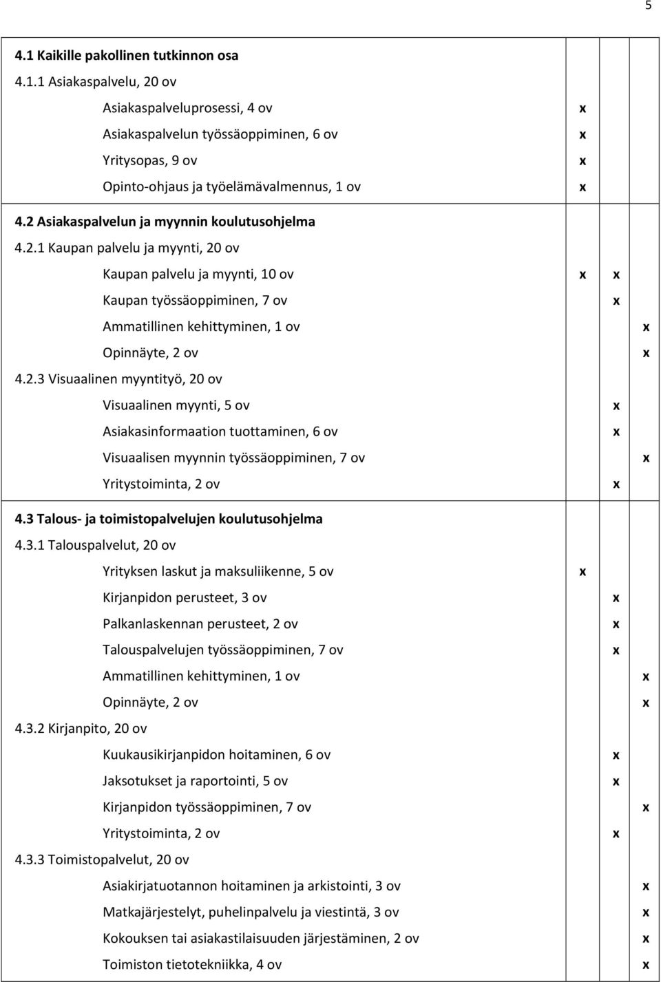 3 Talous ja toimistopalvelujen koulutusohjelma 4.3.1 Talouspalvelut, 20 ov Yrityksen laskut ja maksuliikenne, 5 ov Kirjanpidon perusteet, 3 ov Palkanlaskennan perusteet, 2 ov Talouspalvelujen