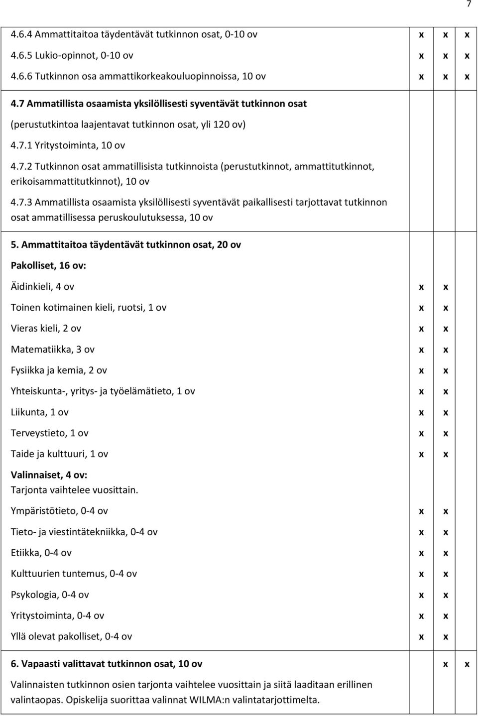 7.3 Ammatillista osaamista yksilöllisesti syventävät paikallisesti tarjottavat tutkinnon osat ammatillisessa peruskoulutuksessa, 10 ov 5.