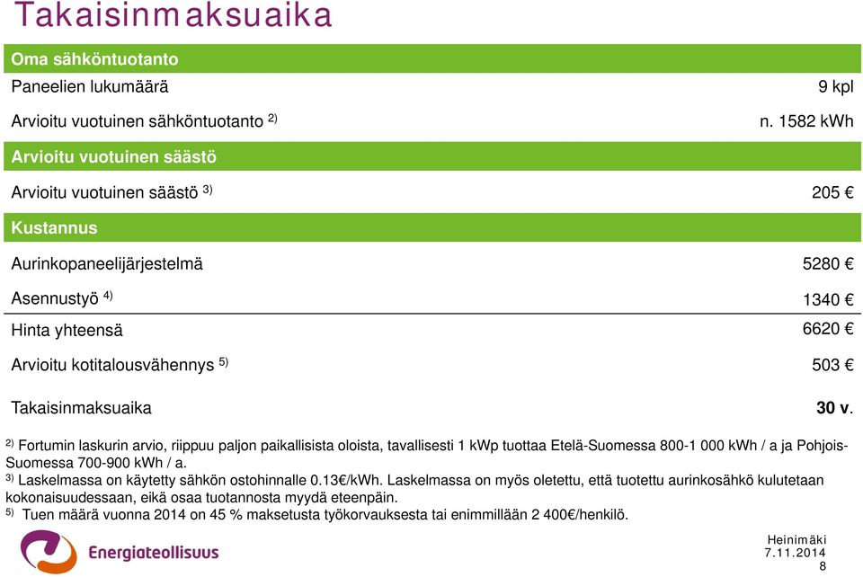 Takaisinmaksuaika 30 v. 2) Fortumin laskurin arvio, riippuu paljon paikallisista oloista, tavallisesti 1 kwp tuottaa Etelä-Suomessa 800-1 000 kwh / a ja Pohjois- Suomessa 700-900 kwh / a.