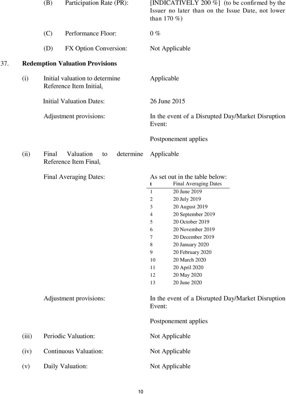 Day/Market Disruption Event: Postponement applies (ii) Final Valuation to determine Reference Item Final i Final Averaging Dates: Adjustment provisions: Applicable As set out in the table below: t