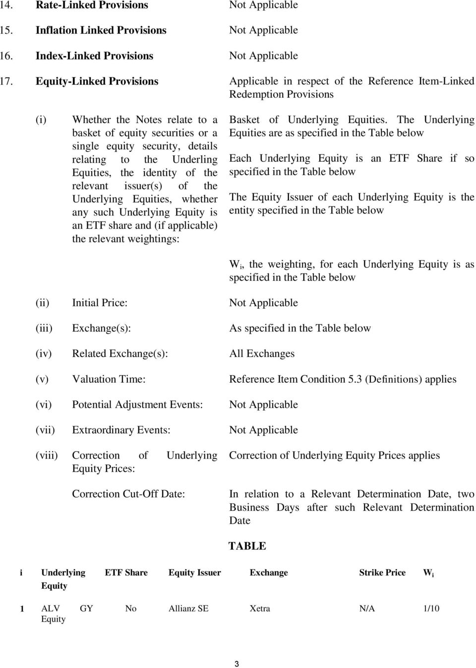 relating to the Underling Equities, the identity of the relevant issuer(s) of the Underlying Equities, whether any such Underlying Equity is an ETF share and (if applicable) the relevant weightings: