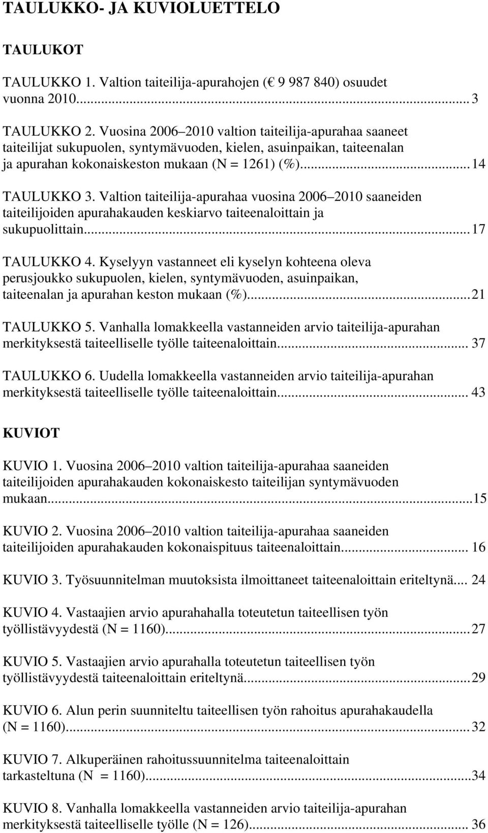 Valtion taiteilija-apurahaa vuosina 2006 2010 saaneiden taiteilijoiden apurahakauden keskiarvo taiteenaloittain ja sukupuolittain... 17 TAULUKKO 4.