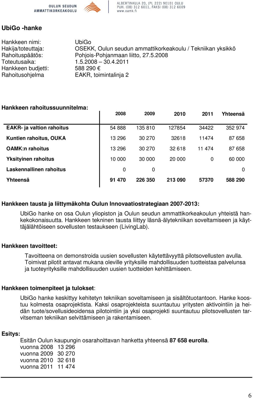 rahoitus, OUKA 13 296 30 270 32618 11474 87 658 OAMK:n rahoitus 13 296 30 270 32 618 11 474 87 658 Yksityinen rahoitus 10 000 30 000 20 000 0 60 000 Laskennallinen rahoitus 0 0 0 Yhteensä 91 470 226