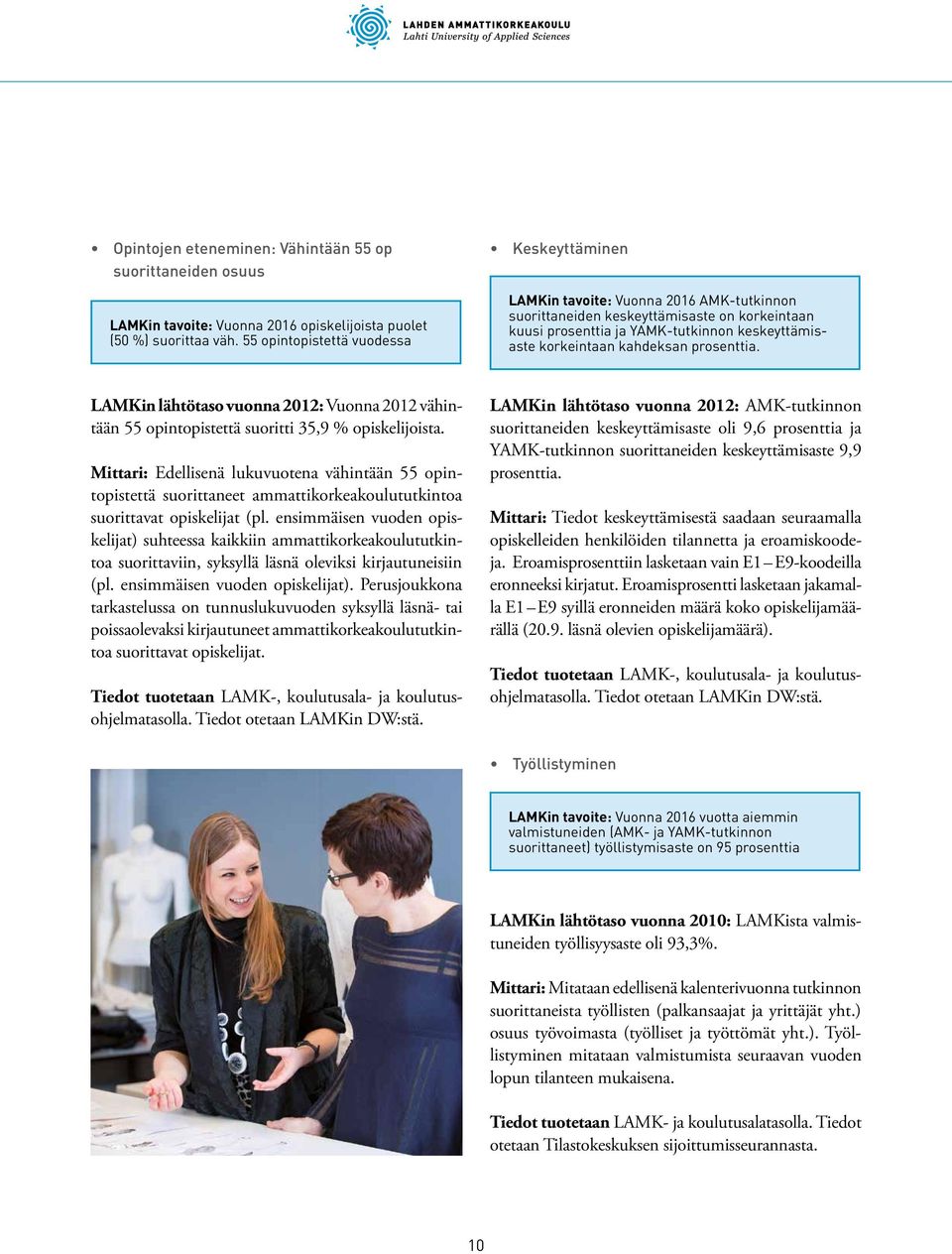kahdeksan prosenttia. LAMKin lähtötaso vuonna 2012: Vuonna 2012 vähintään 55 opintopistettä suoritti 35,9 % opiskelijoista.