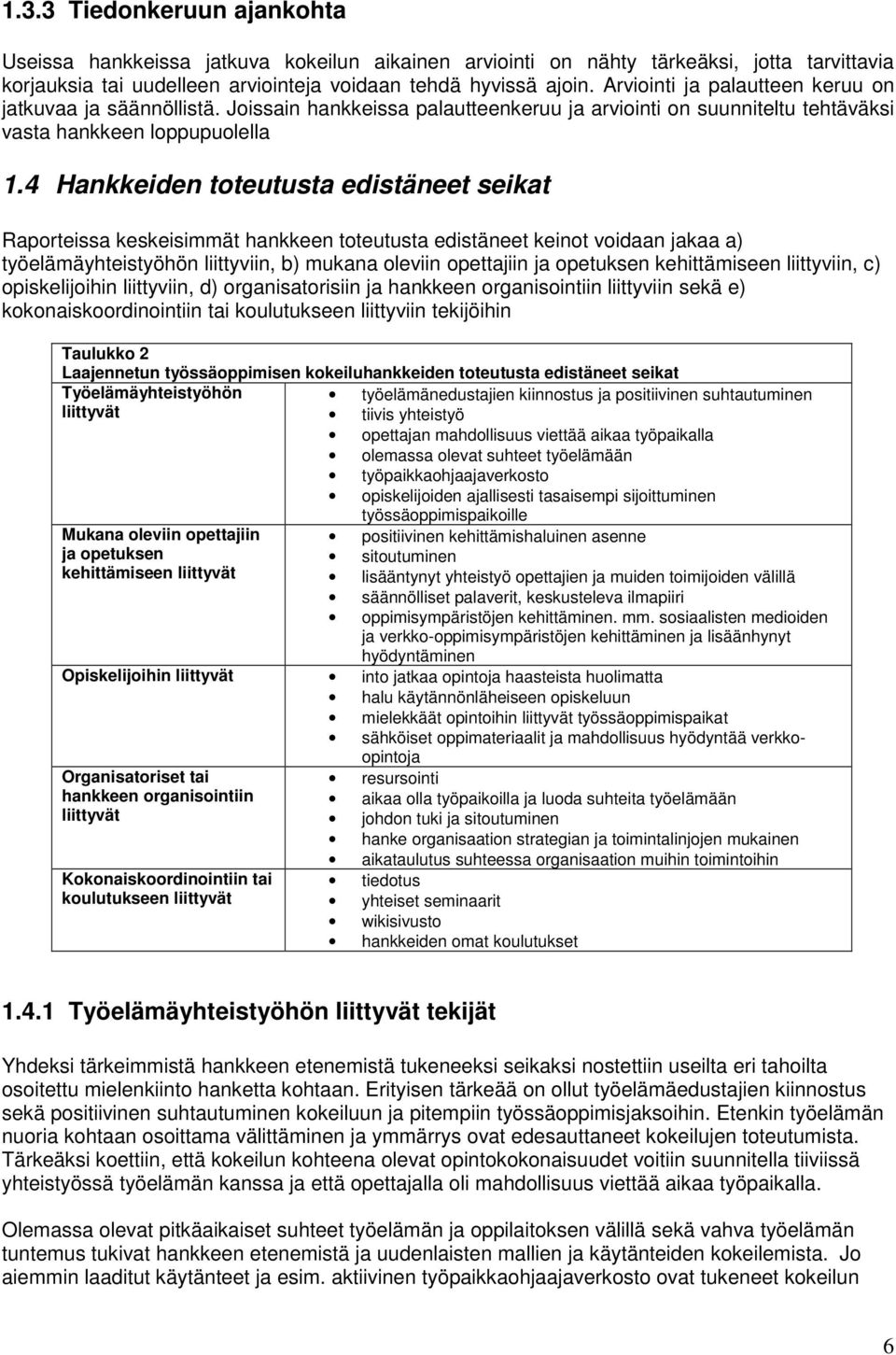 4 Hankkeiden toteutusta edistäneet seikat Raporteissa keskeisimmät hankkeen toteutusta edistäneet keinot voidaan jakaa a) työelämäyhteistyöhön liittyviin, b) mukana oleviin opettajiin ja opetuksen