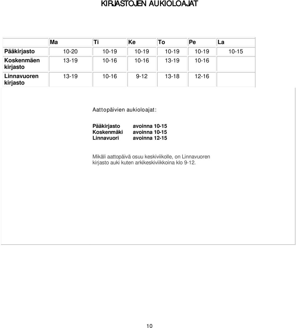 12-16 Aattopäivien aukioloajat: Pääkirjasto avoinna 10-15 Koskenmäki avoinna 10-15 Linnavuori