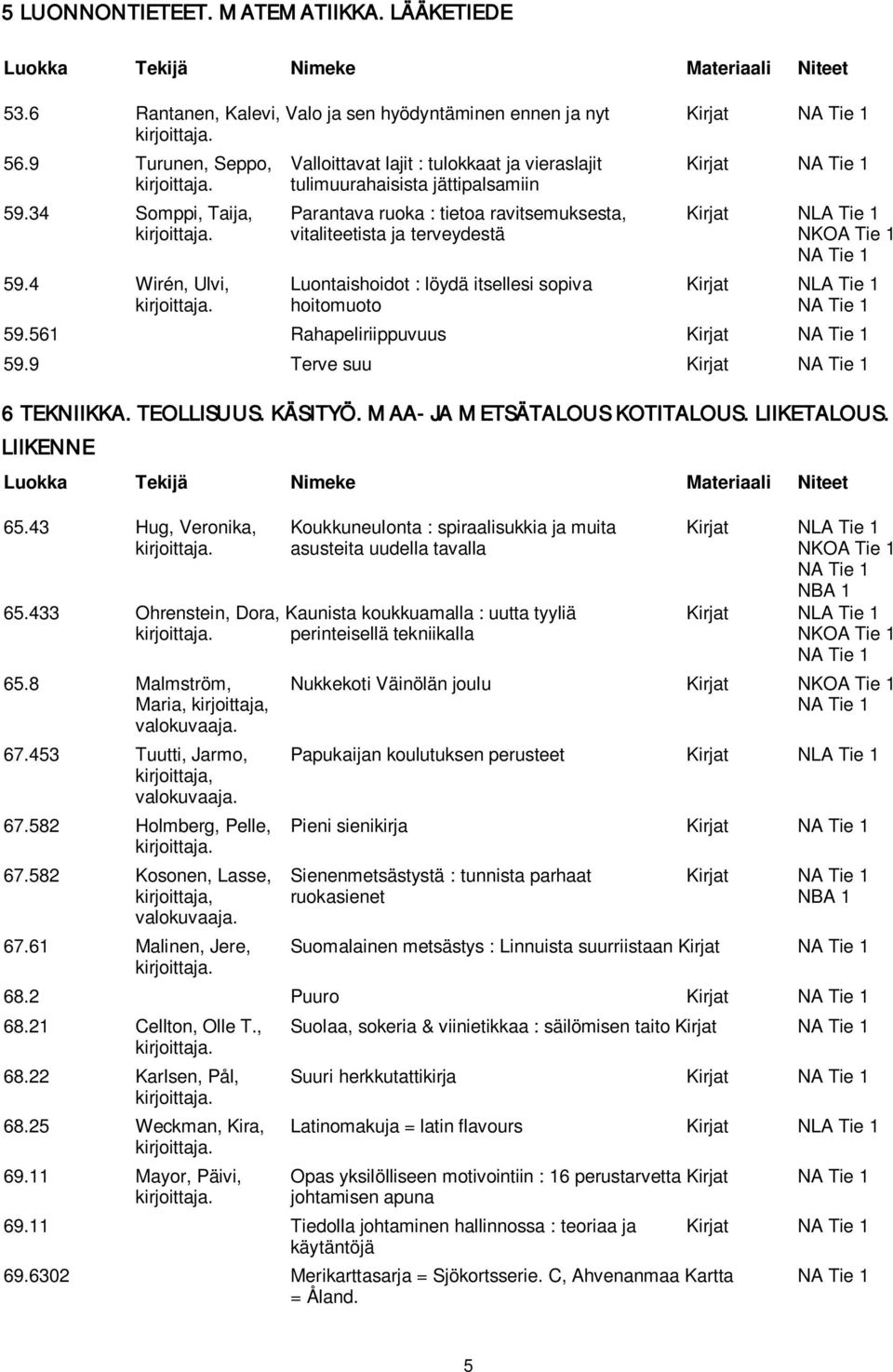 34 Somppi, Taija, Parantava ruoka : tietoa ravitsemuksesta, Kirjat NLA Tie 1 vitaliteetista ja terveydestä NKOA Tie 1 59.