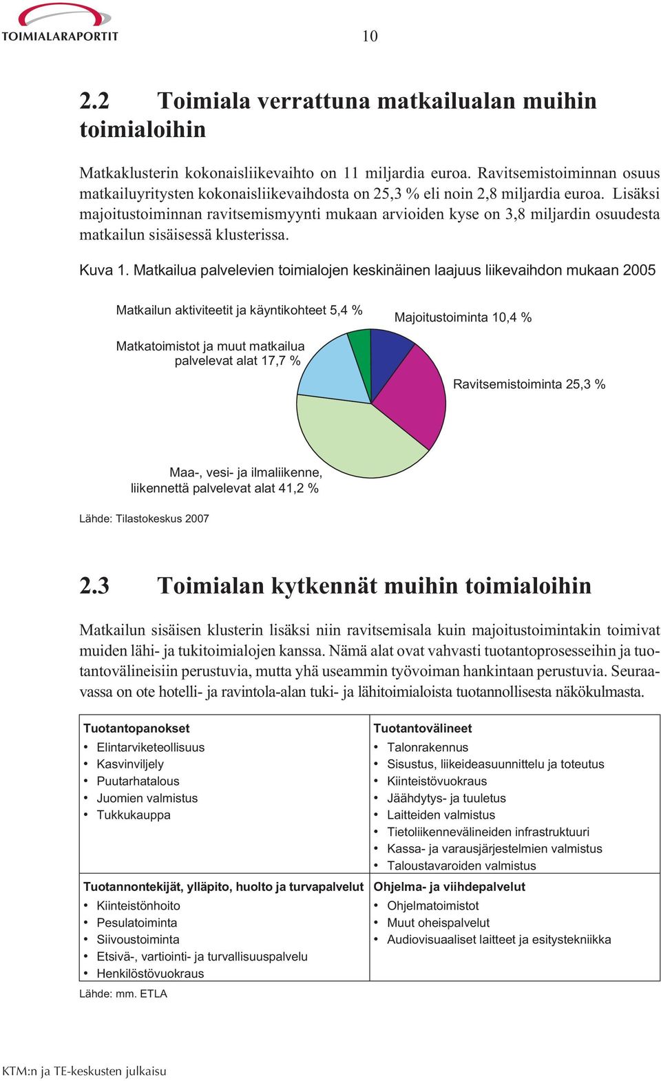 Lisäksi majoitustoiminnan ravitsemismyynti mukaan arvioiden kyse on 3,8 miljardin osuudesta matkailun sisäisessä klusterissa. Kuva 1.