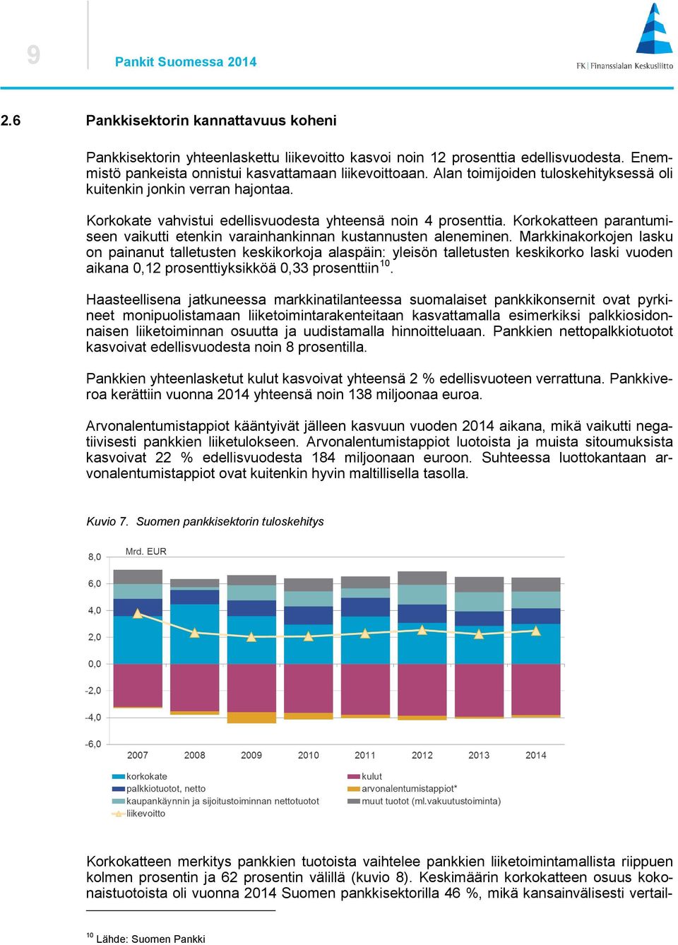 Korkokatteen parantumiseen vaikutti etenkin varainhankinnan kustannusten aleneminen.