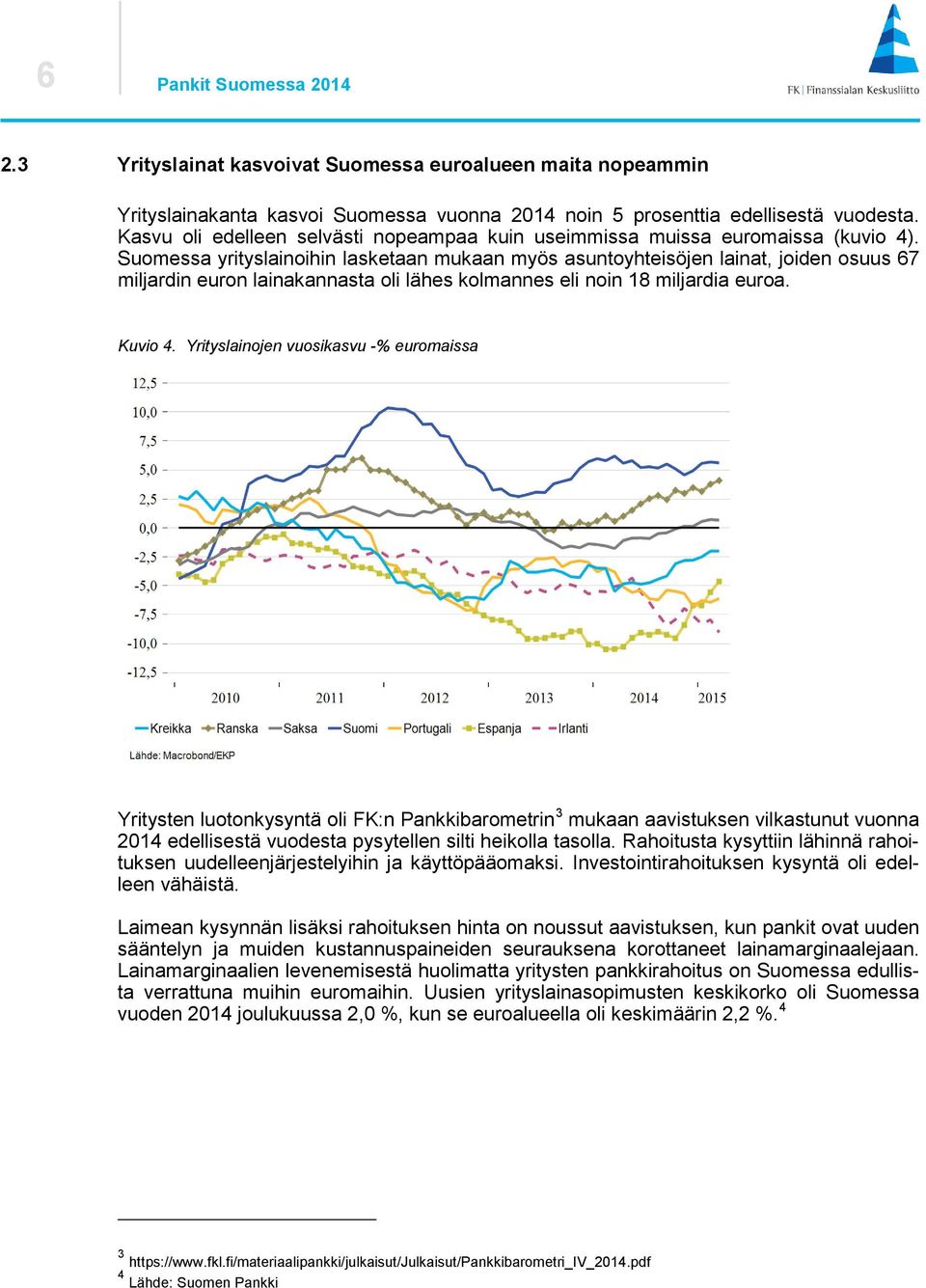 Suomessa yrityslainoihin lasketaan mukaan myös asuntoyhteisöjen lainat, joiden osuus 67 miljardin euron lainakannasta oli lähes kolmannes eli noin 18 miljardia euroa. Kuvio 4.