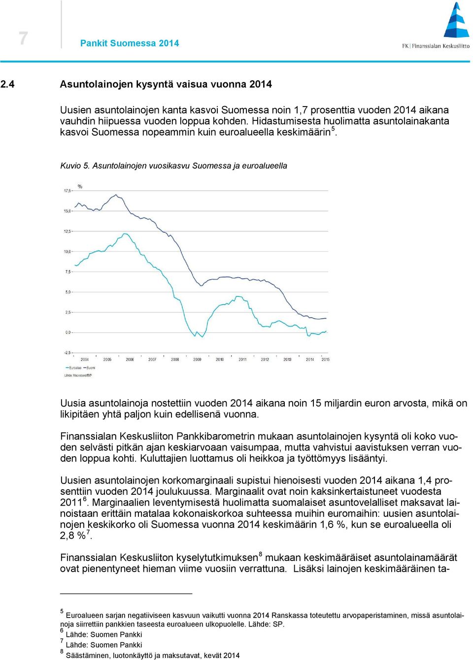 Asuntolainojen vuosikasvu Suomessa ja euroalueella Uusia asuntolainoja nostettiin vuoden 2014 aikana noin 15 miljardin euron arvosta, mikä on likipitäen yhtä paljon kuin edellisenä vuonna.