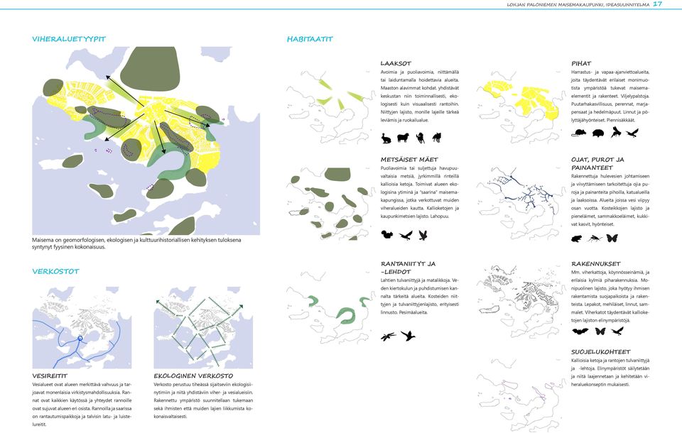 logisesti kuin visuaalisesti rantoihin. Puutarhakasvillisuus, perennat, marja- Niittyjen lajisto, monille lajeille tärkeä pensaat ja hedelmäpuut. Linnut ja pö- leviämis ja ruokailualue.