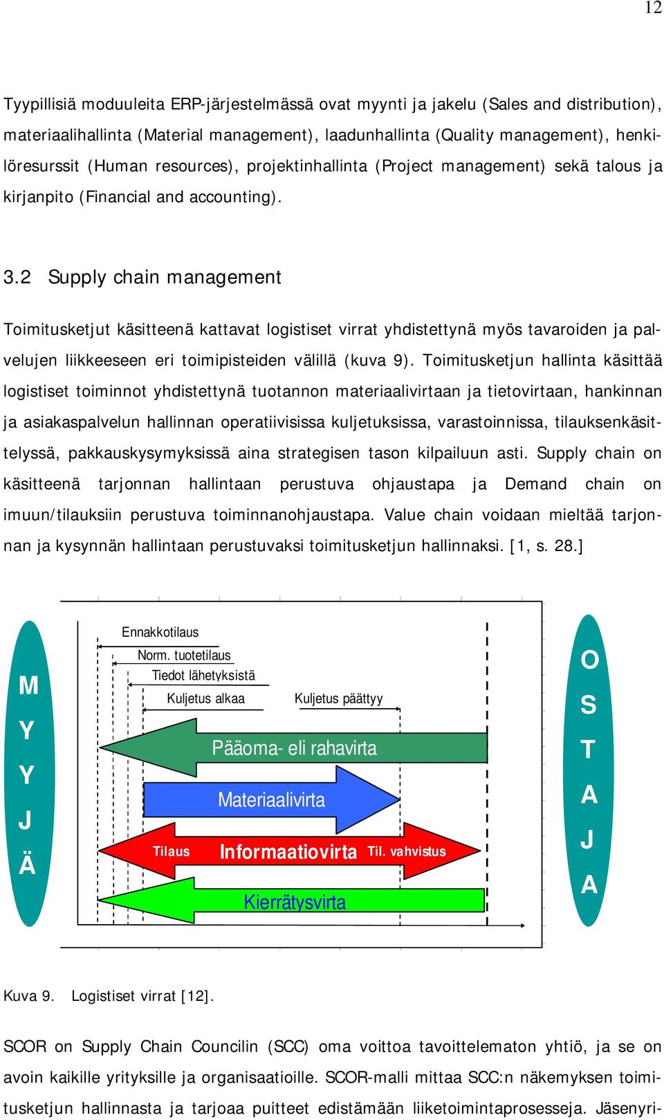 2 Supply chain management Toimitusketjut käsitteenä kattavat logistiset virrat yhdistettynä myös tavaroiden ja palvelujen liikkeeseen eri toimipisteiden välillä (kuva 9).