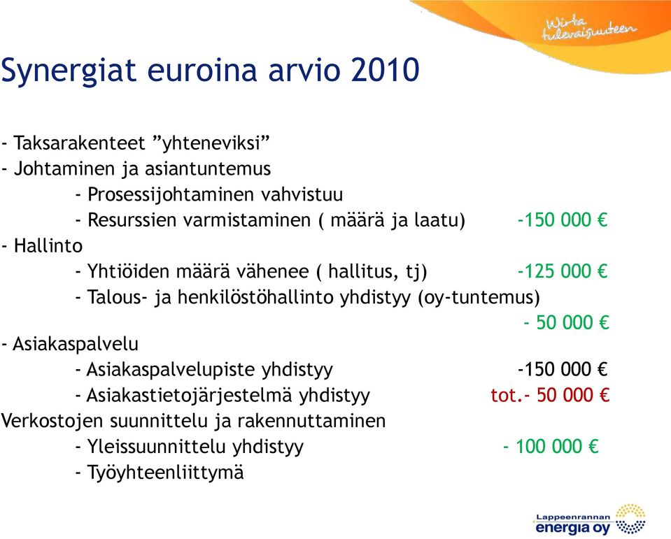 ja henkilöstöhallinto yhdistyy (oy-tuntemus) - 50 000 - Asiakaspalvelu - Asiakaspalvelupiste yhdistyy -150 000 -