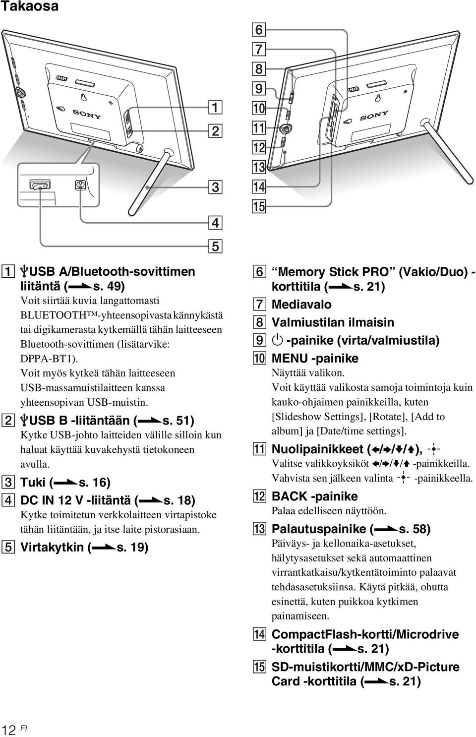 C Tuki (.s. 16) D DC IN 12 V -liitäntä (.s. 18) Kytke toimitetun verkkolaitteen virtapistoke tähän liitäntään, ja itse laite pistorasiaan. E Virtakytkin (.s. 19) F Memory Stick PRO (Vakio/Duo) - korttitila (.