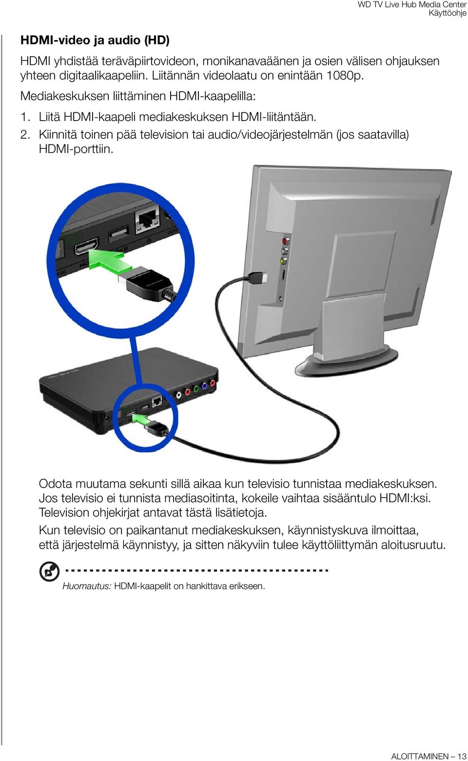 Odota muutama sekunti sillä aikaa kun televisio tunnistaa mediakeskuksen. Jos televisio ei tunnista mediasoitinta, kokeile vaihtaa sisääntulo HDMI:ksi.