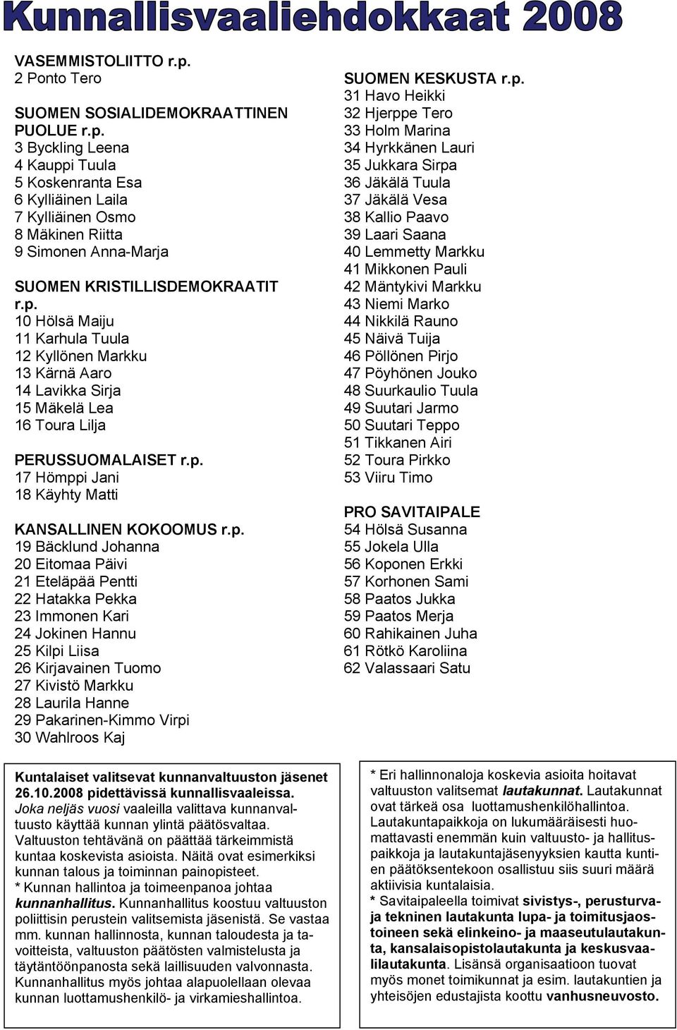 Bäcklund Johanna 20 Eitomaa Päivi 21 Eteläpää Pentti 22 Hatakka Pekka 23 Immonen Kari 24 Jokinen Hannu 25 Kilpi Liisa 26 Kirjavainen Tuomo 27 Kivistö Markku 28 Laurila Hanne 29 Pakarinen-Kimmo Virpi