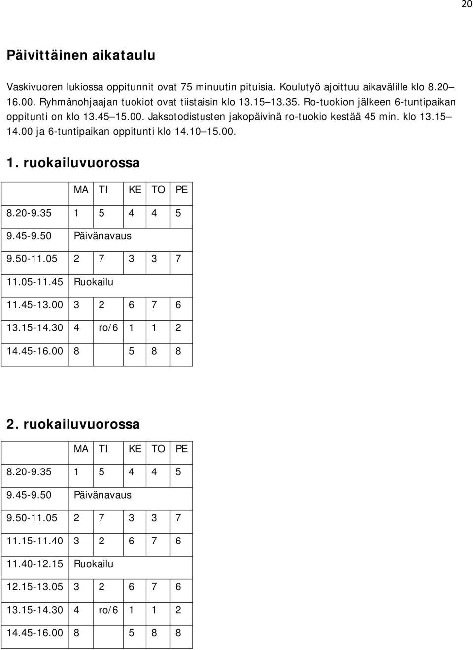 20-9.35 1 5 4 4 5 9.45-9.50 Päivänavaus 9.50-11.05 2 7 3 3 7 11.05-11.45 Ruokailu 11.45-13.00 3 2 6 7 6 13.15-14.30 4 ro/6 1 1 2 14.45-16.00 8 5 8 8 2. ruokailuvuorossa MA TI KE TO PE 8.