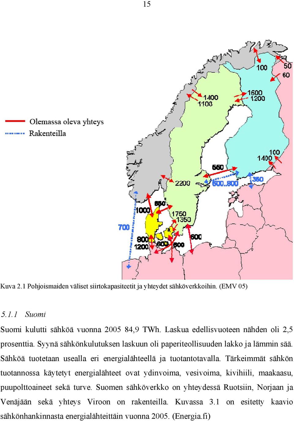 Sähköä tuotetaan usealla eri energialähteellä ja tuotantotavalla.