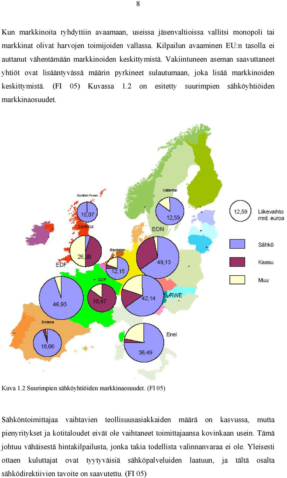 Vakiintuneen aseman saavuttaneet yhtiöt ovat lisääntyvässä määrin pyrkineet sulautumaan, joka lisää markkinoiden keskittymistä. (FI 05) Kuvassa 1.