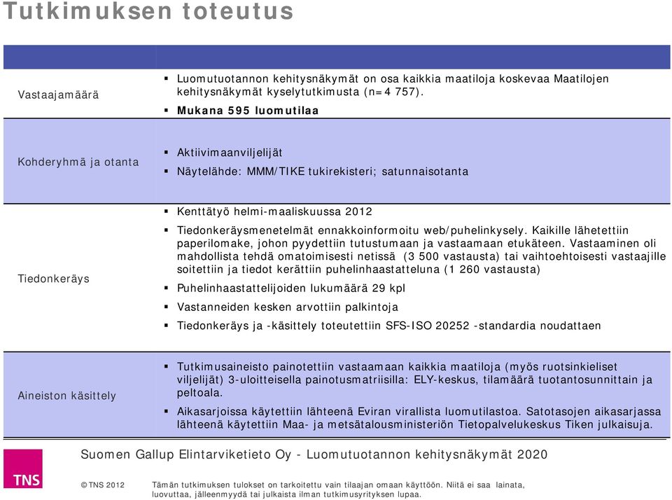 ennakkoinformoitu web/puhelinkysely. Kaikille lähetettiin paperilomake, johon pyydettiin tutustumaan ja vastaamaan etukäteen.