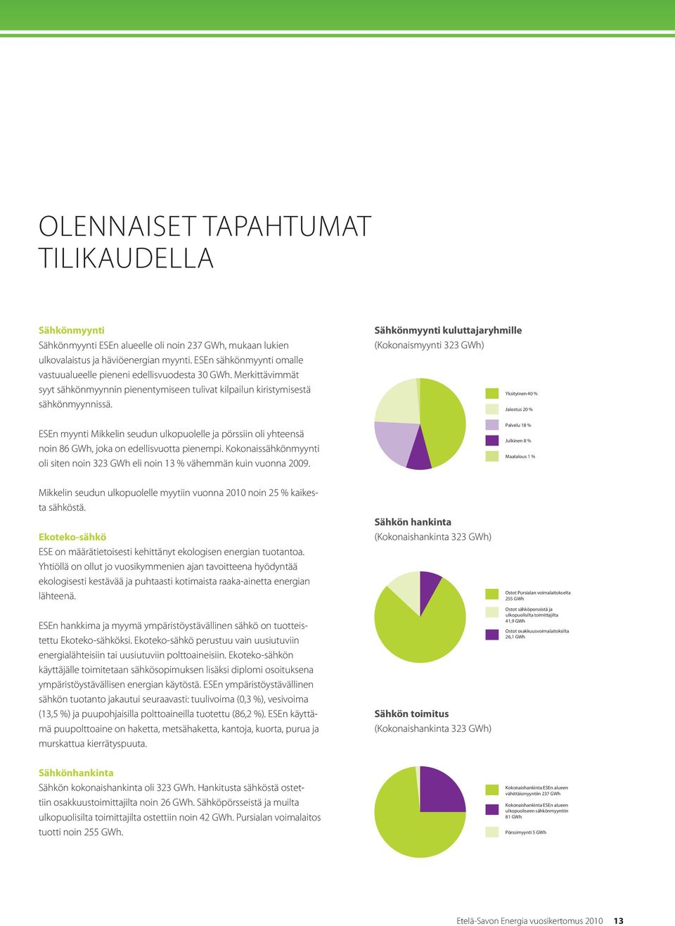 ESEn myynti Mikkelin seudun ulkopuolelle ja pörssiin oli yhteensä noin 86 GWh, joka on edellisvuotta pienempi. Kokonaissähkönmyynti oli siten noin 323 GWh eli noin 13 % vähemmän kuin vuonna 2009.