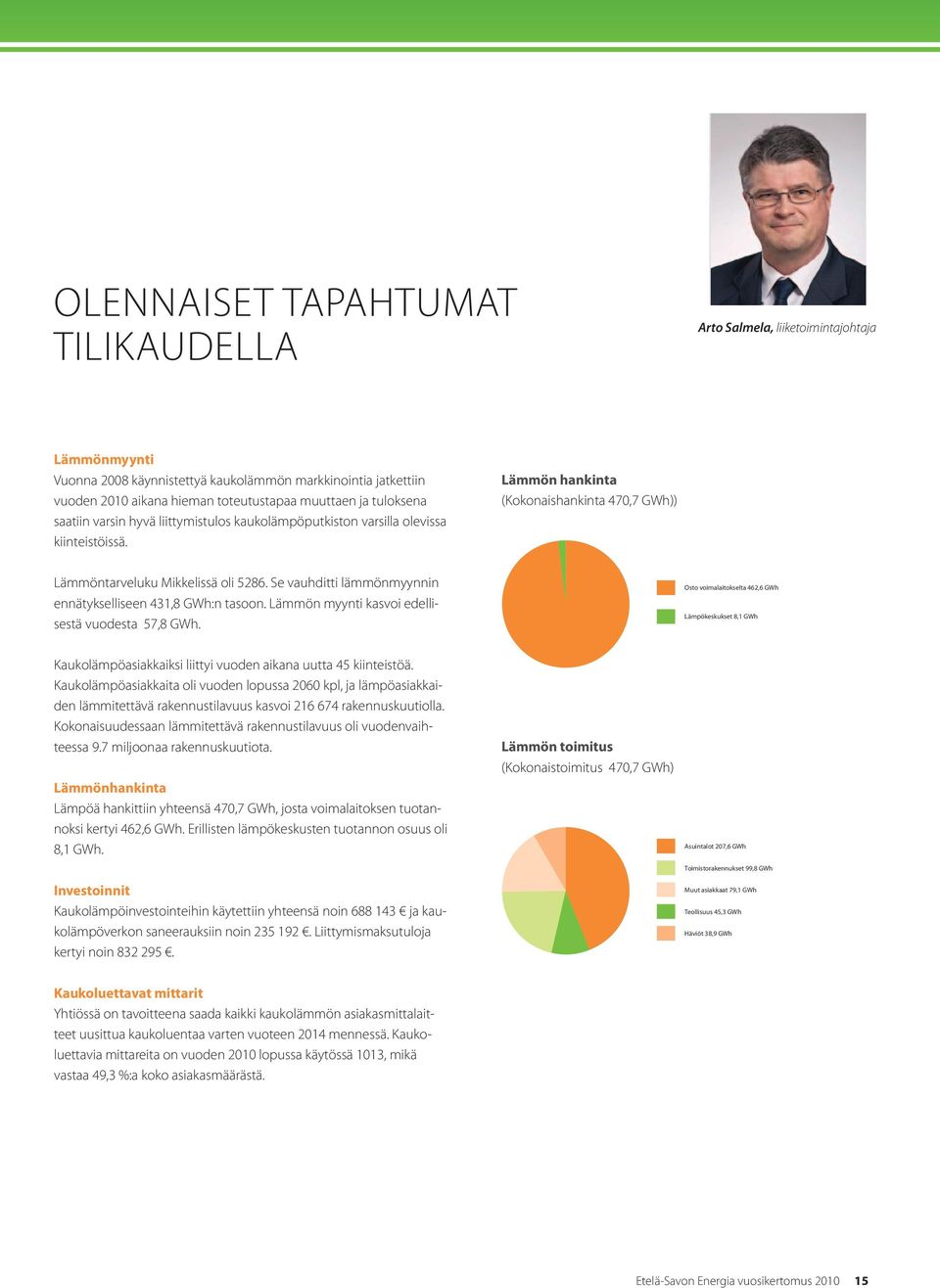 Se vauhditti lämmönmyynnin ennätykselliseen 431,8 GWh:n tasoon. Lämmön myynti kasvoi edellisestä vuodesta 57,8 GWh.