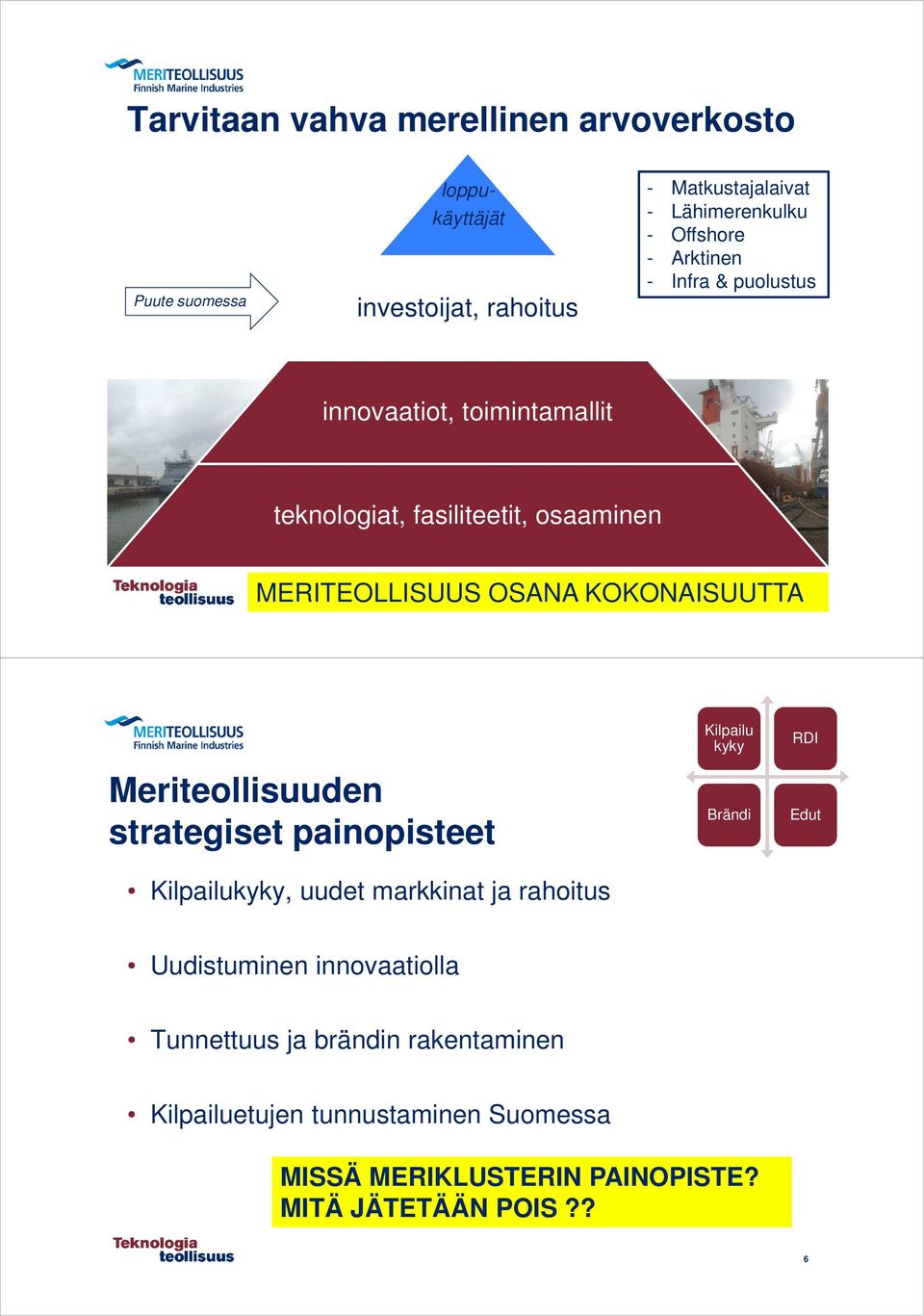 MERITEOLLISUUS OSANA KOKONAISUUTTA 5 Meriteollisuuden strategiset painopisteet, uudet markkinat ja rahoitus Uudistuminen